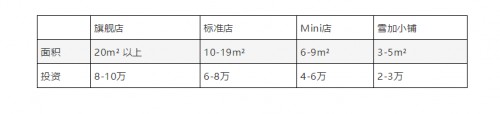 电子烟如何加盟 搜雪加 优势_杭州搜雪网络有限公司_电子烟加盟代理搜雪加