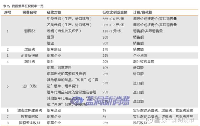杭州搜雪网络有限公司_电子烟加盟代理搜雪加_电子烟如何加盟 搜雪加 优势