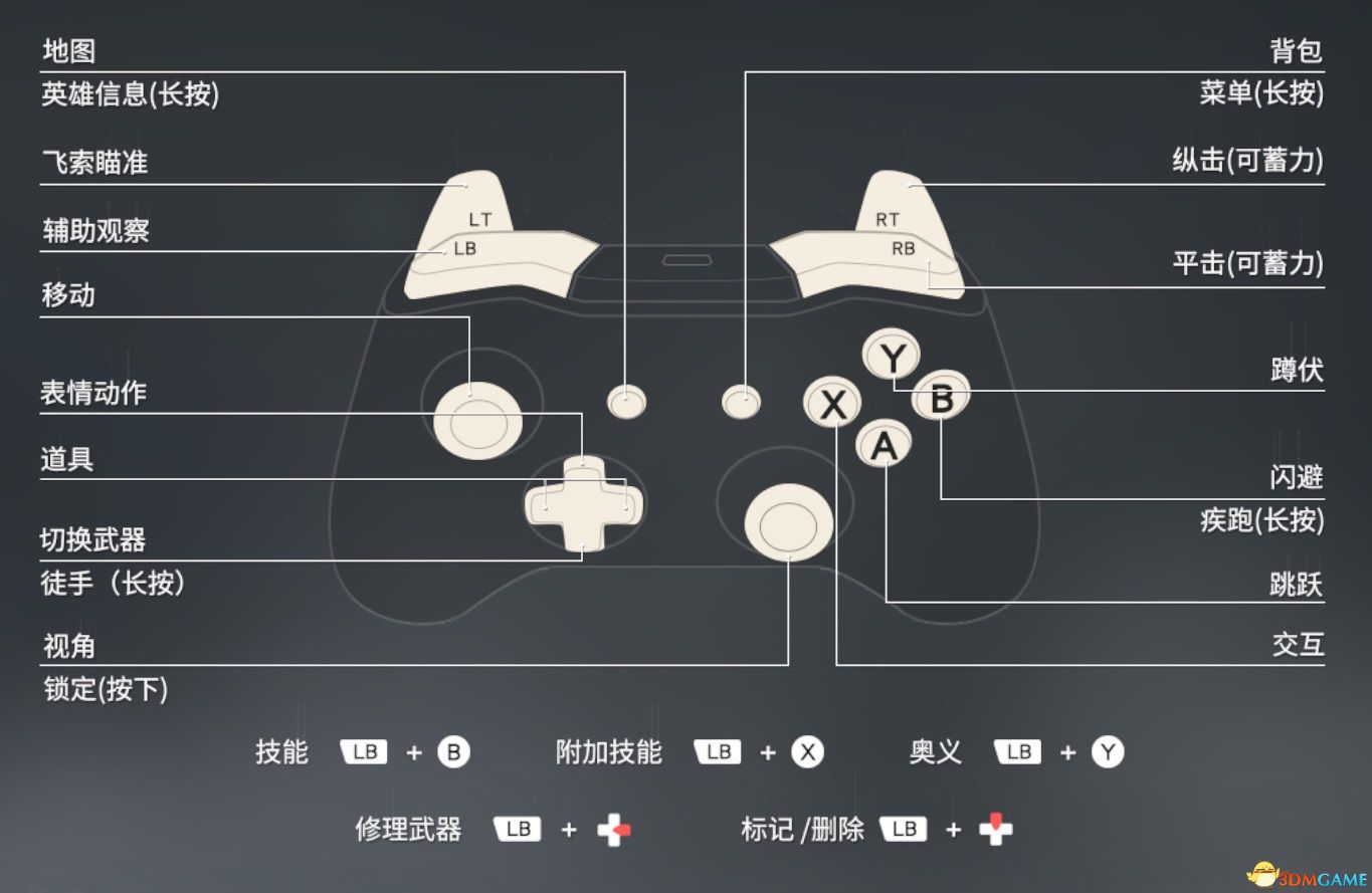 希望ol猎人连续_希望ol单机版_希望ol连续技信怎么用