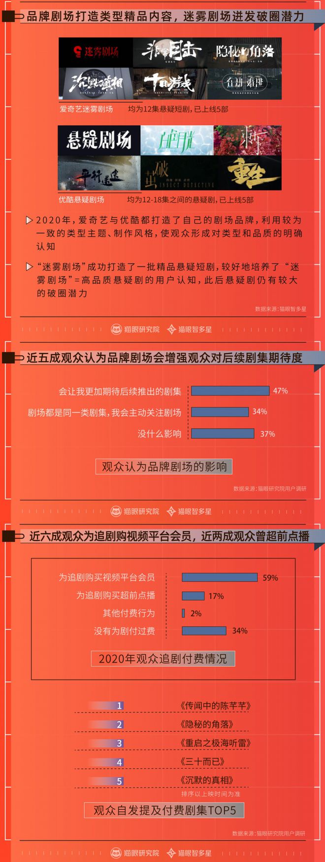 极度权限第一季迅雷下载_一季迅雷权限下载不了_一季迅雷权限下载多少