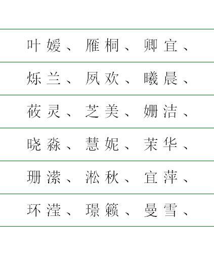 天龙八部3游戏女号名字_天龙八部女天龙名字_八部天龙对应天空八部