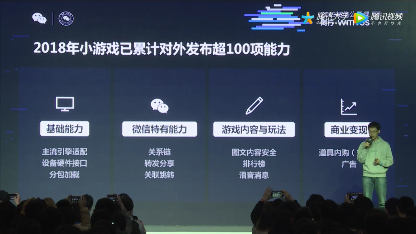 游戏软件开发_开发软件游戏属于什么专业_开发软件游戏类