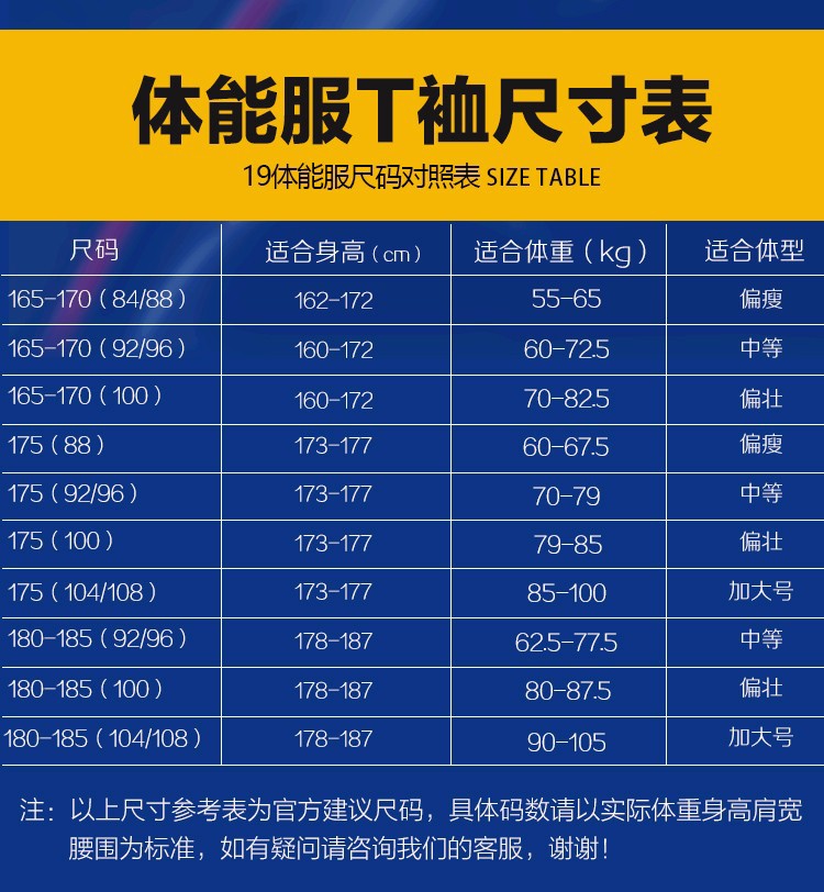 明日方舟资深干员搭配支援_明日方舟资深干员tag搭配_明日方舟资深干员tag最新