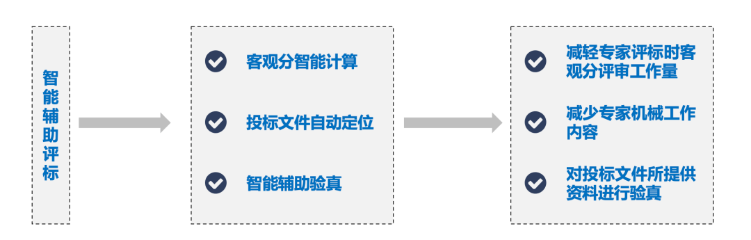 电子终结龙好用吗_电子终结龙效果_电子终结龙16000bgm