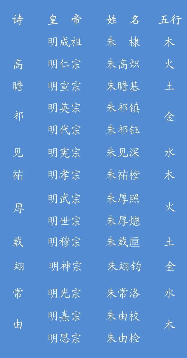 古风古韵家族名字_古风名字家族名字_游戏家族名字大全古风