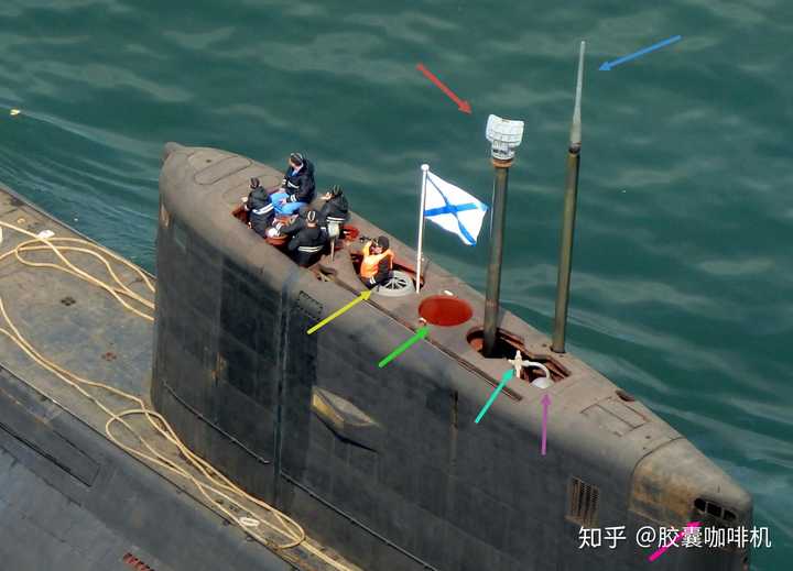 轰炸潜水艇_轰炸潜水搞笑动态图片_十几年前大型电玩的轰炸潜艇游戏