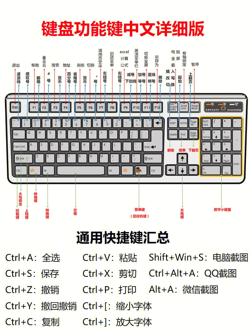 双飞燕X7 G-100：专业游戏键盘，极致性能！