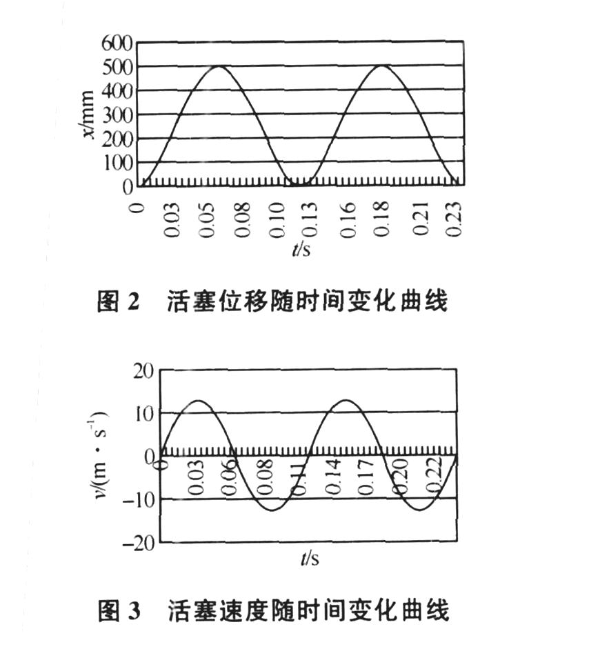 明日方舟资深干员搭配标签_明日方舟资深干员tag搭配_明日方舟中资深干员