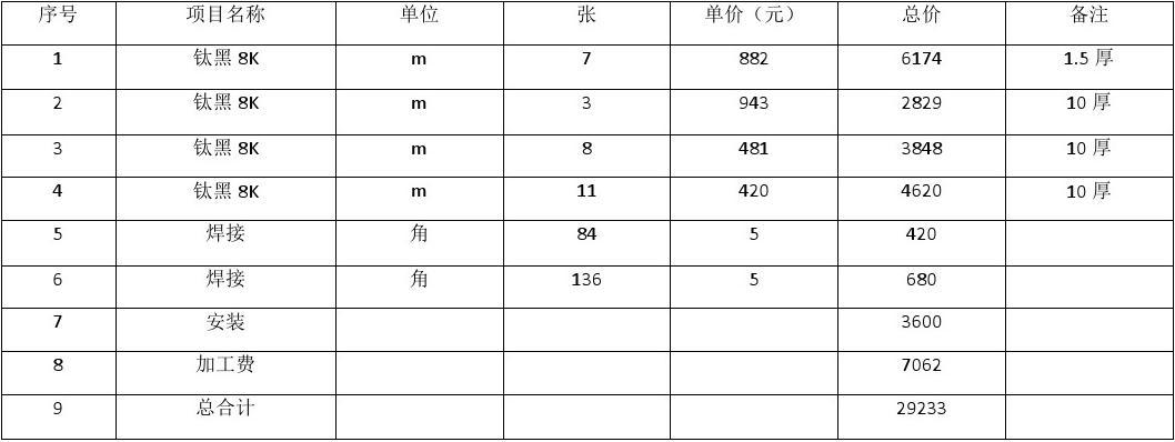 报价加工计算机软件包括_机加工报价计算软件_报价加工计算机软件有哪些