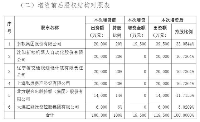 任亏券是什么意思_任亏券怎么用_任亏券用法