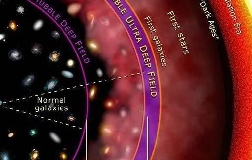 星际穿越：揭秘光速模拟器，探索宇宙奥秘