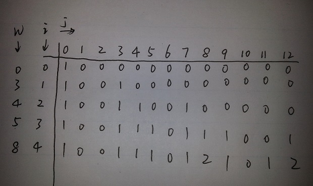不交叉把相同的数字连起来123_不交叉把相同的数字连起来123_不交叉把相同的数字连起来123