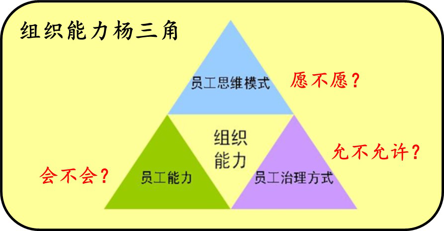 三角战略全角色加入条件_三角战略_三角战略真结局