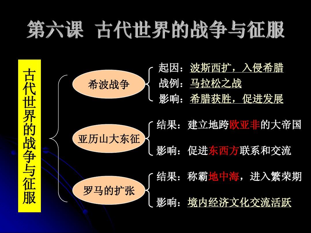 进化战争2无限金币中文版_进化战争下载_战争进化