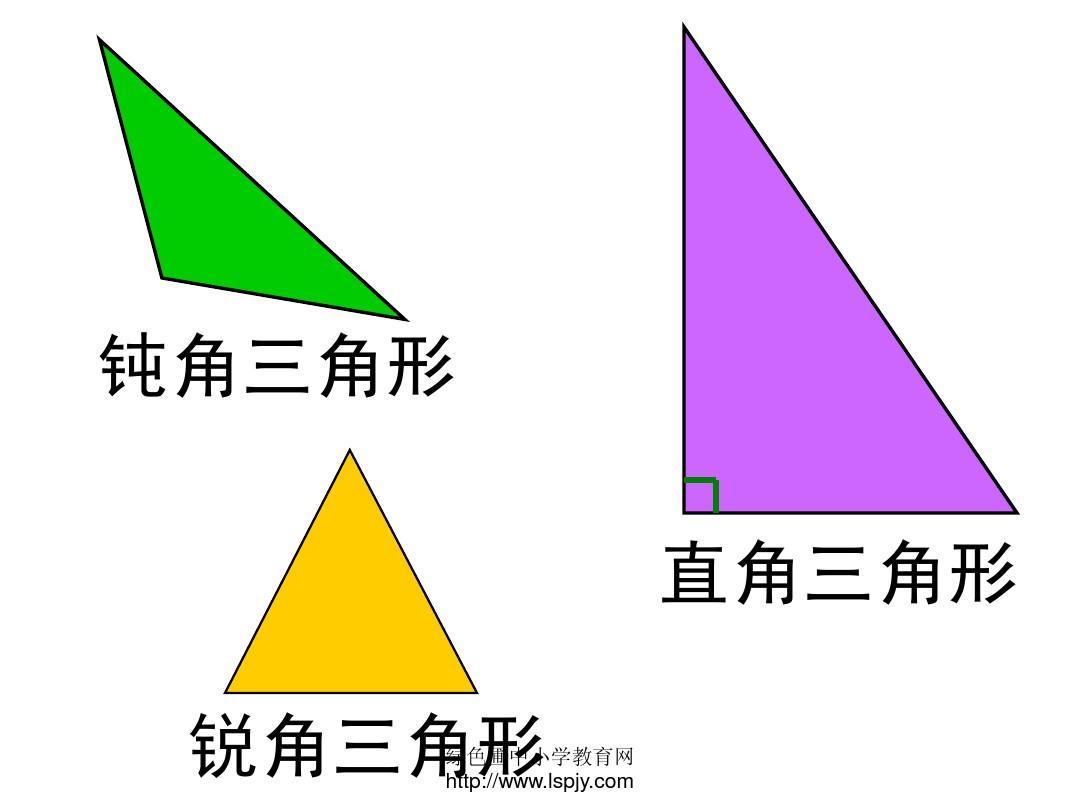 几何学中的基本概念之一：什么是钝角？