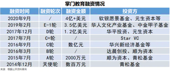 掌门银下载_掌门银足浴软件_掌门银