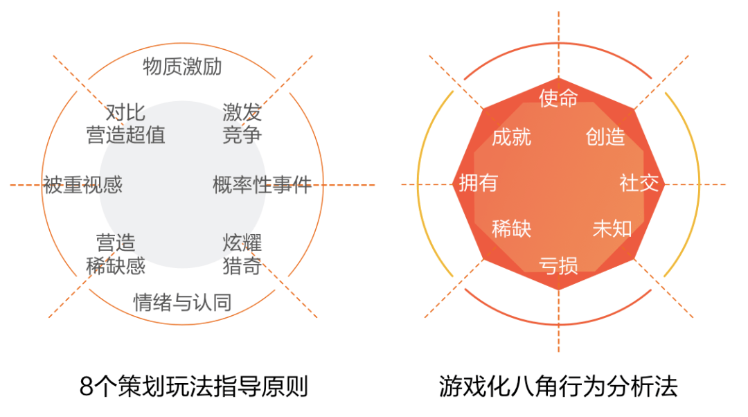 手机游戏三A大作_手机游戏三国志单机版_sana的手机游戏