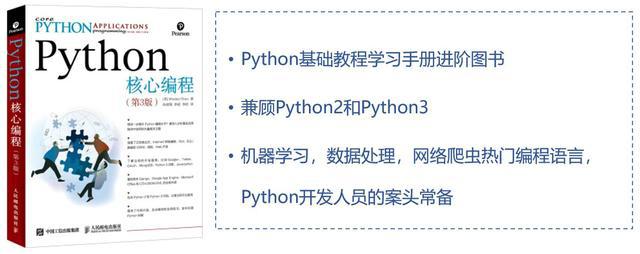python手机游戏代码_代码手机游戏_python手机版游戏代码