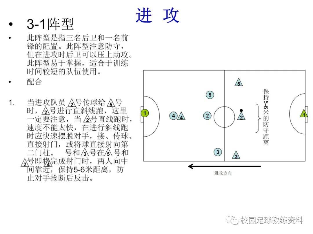 足球手机游戏哪个好玩_足球手机游戏排行榜_score手机足球游戏