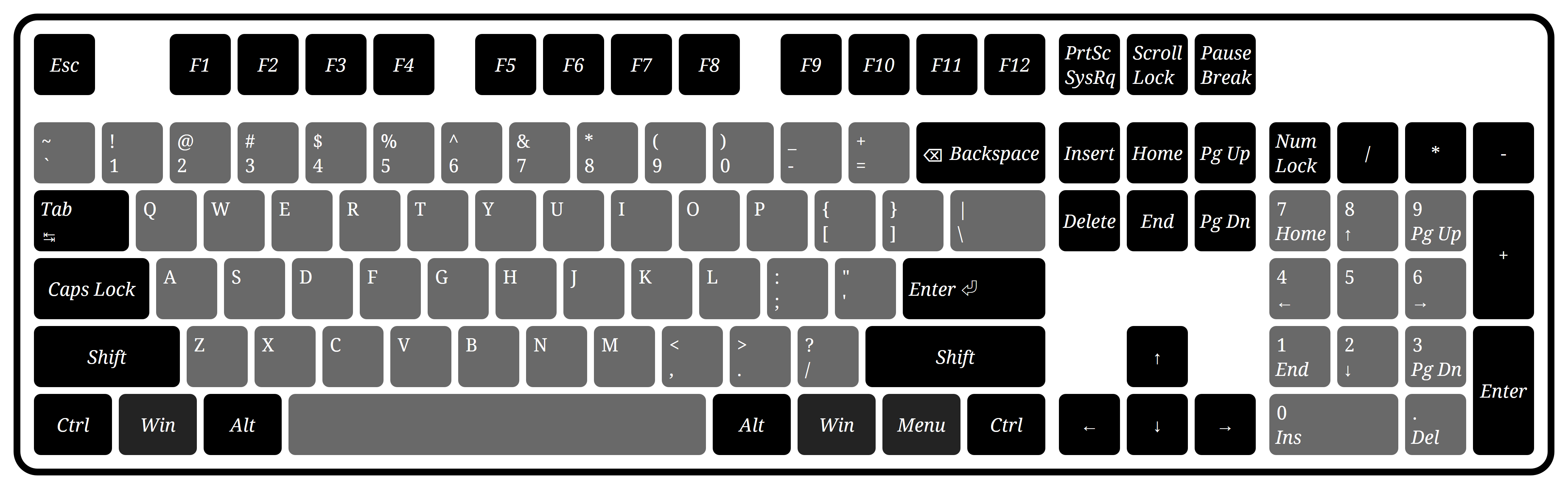 锤子手机的游戏键盘在哪_锤子手机键盘设置_锤子键盘手机游戏怎么用