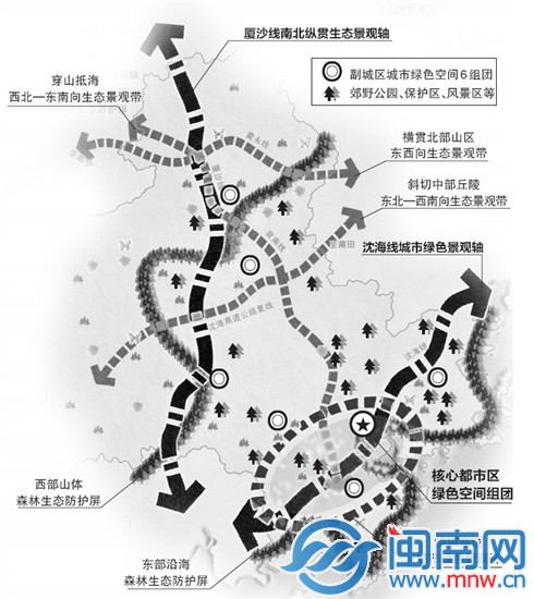 城镇建设的手游_城镇建设类 手机游戏_城镇建设类型游戏