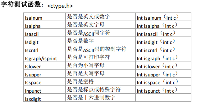 python中eval函数用法-Python内置eval函数