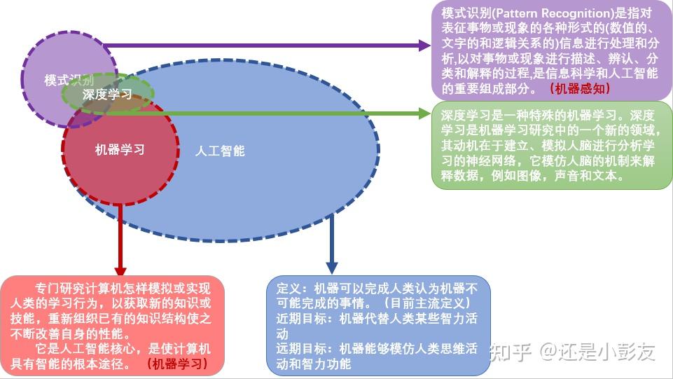 月年2023年_2022年8月_外国日期怎么看日月年