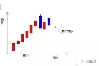 对波左边必输定律_对波左输定律_为什么对波左边输