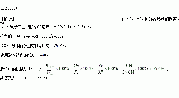 通义千问_速通_速通