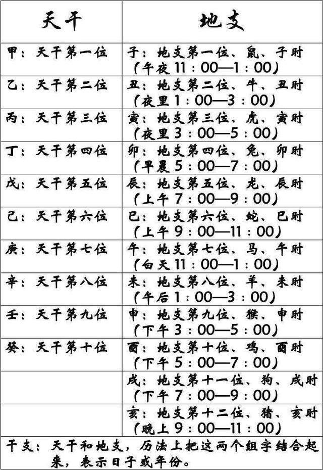 中国日历揭秘：古老智慧融合，农业生产定格