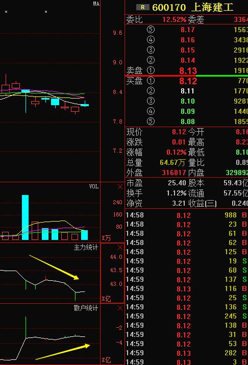 月经过后第几天最容易怀孕_3月15_月老灵签