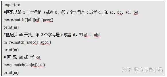 js正则方法_正则方法python_正则方法解析的优缺点