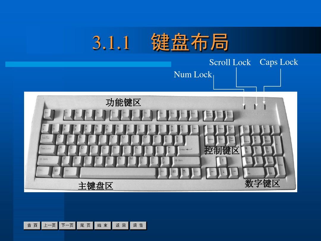 键盘键位图高清108键_键盘键位_键盘键位错乱了如何重置