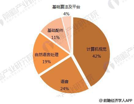 win10蓝屏怎么修复-Win10蓝屏神秘大揭秘，3招教你轻