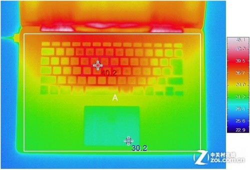 rog5玩游戏温度_手机游戏温度多高正常_rog游戏手机5游戏温度