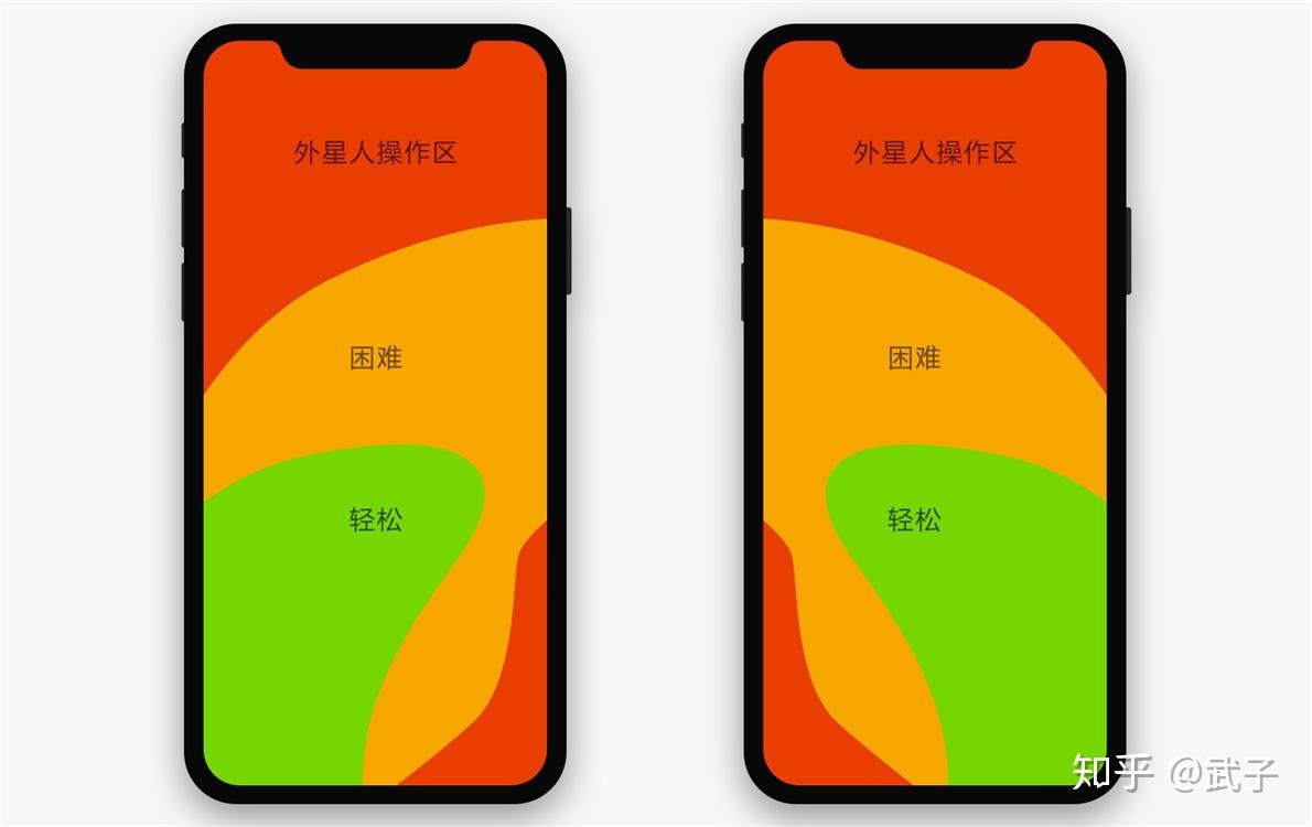 手机灵屏软件_打游戏的神器手机屏幕不灵_神器灵屏幕打手机游戏会卡吗