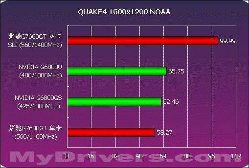 对战游戏平台手机_手机游戏对战平台软件_对战游戏平台app