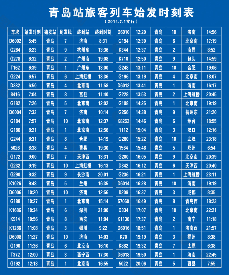 盛名列车时刻表全攻略，秒懂如何获取、使用