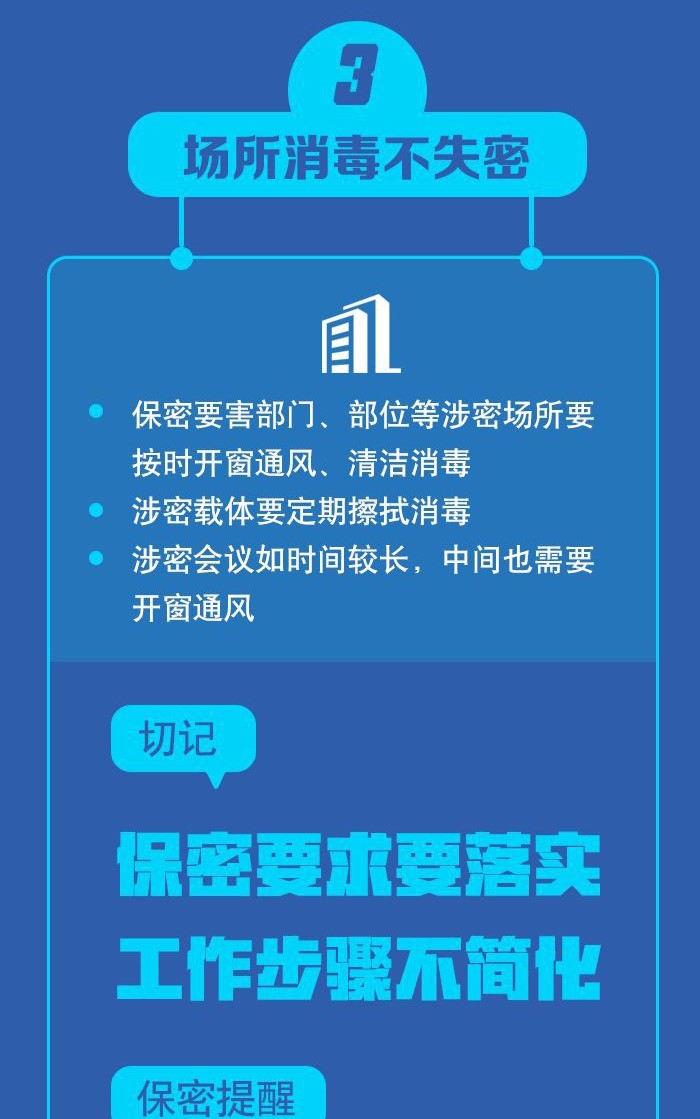 下载保密观app-保密观app下载攻略，别再踩坑