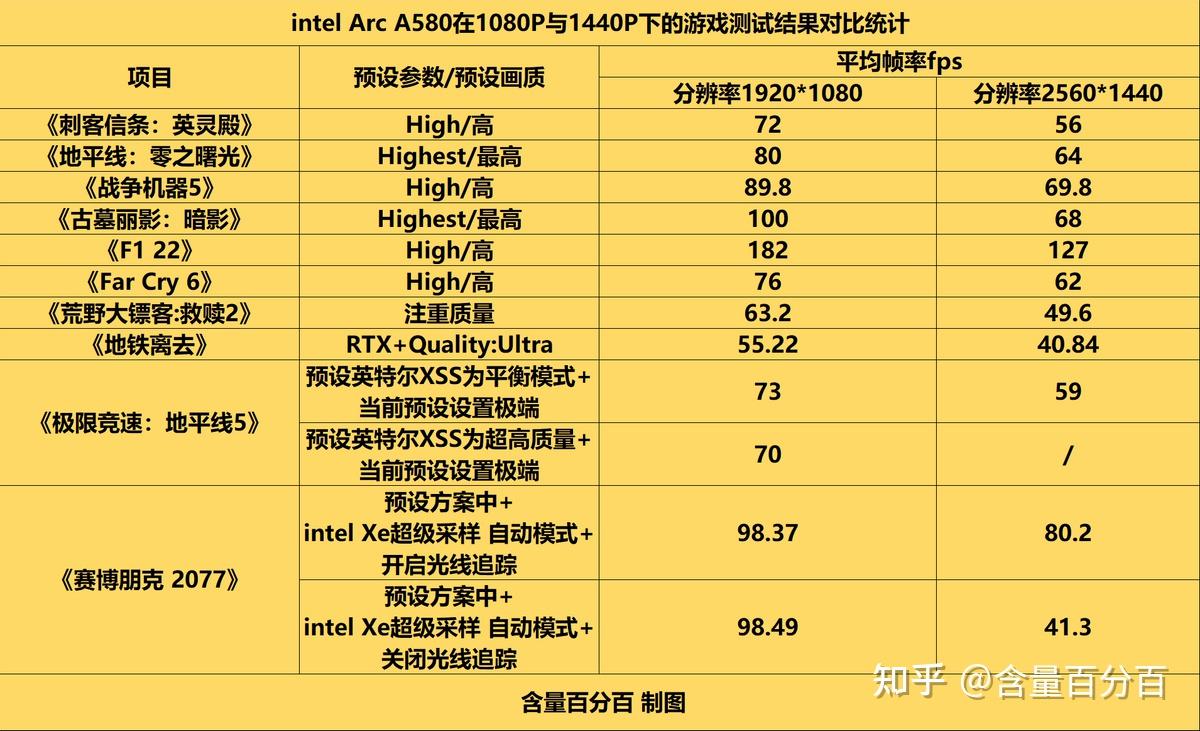 大型单机手机游戏排行榜前十名_大型手机单游戏_大型手机单机游戏app