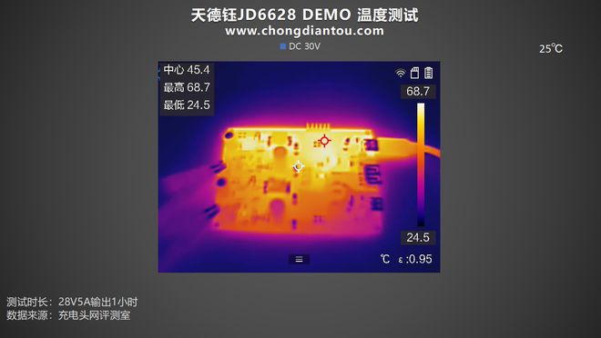 手机游戏接口_打游戏用什么接口_typec主打游戏的手机