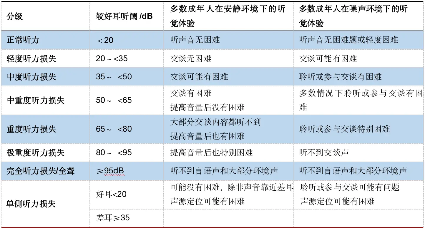 爱耳日手机游戏_兽耳娘奴隶手机版_森海塞尔游戏耳推荐