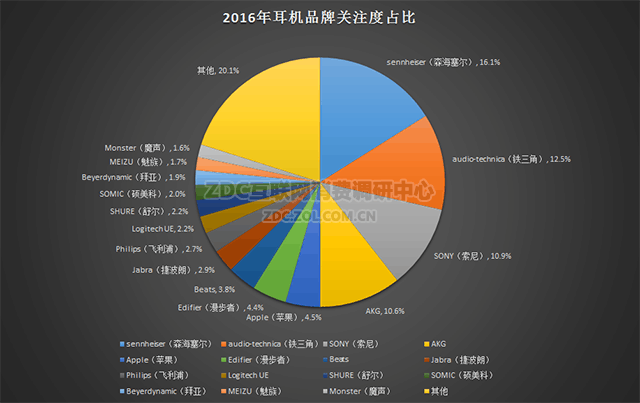 日历表年月简笔画_2016年日历表_日历表年历