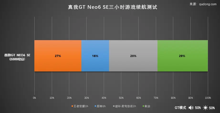 玩游戏的大屏手机_屏幕大的游戏手机_1200以下大屏游戏手机