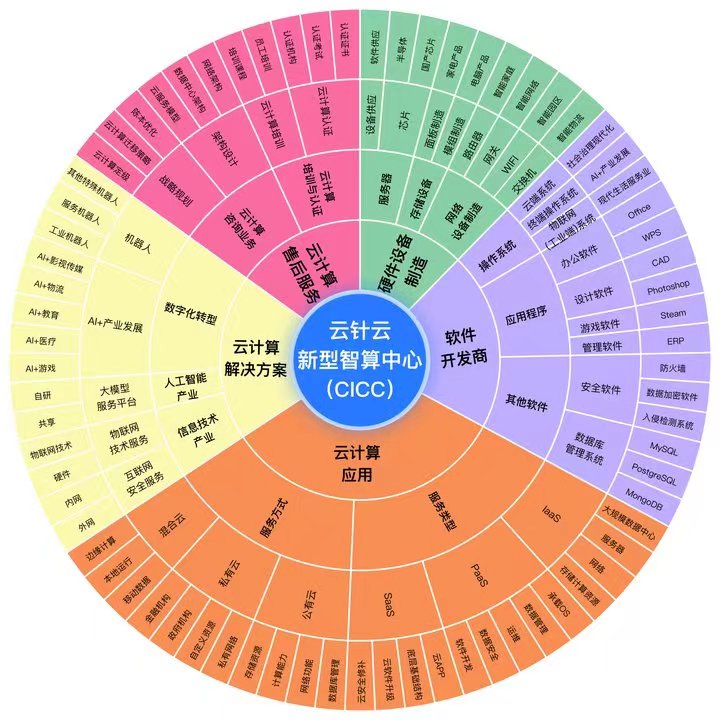 2021年度手机游戏_2020年手机游戏_2014手机游戏行业