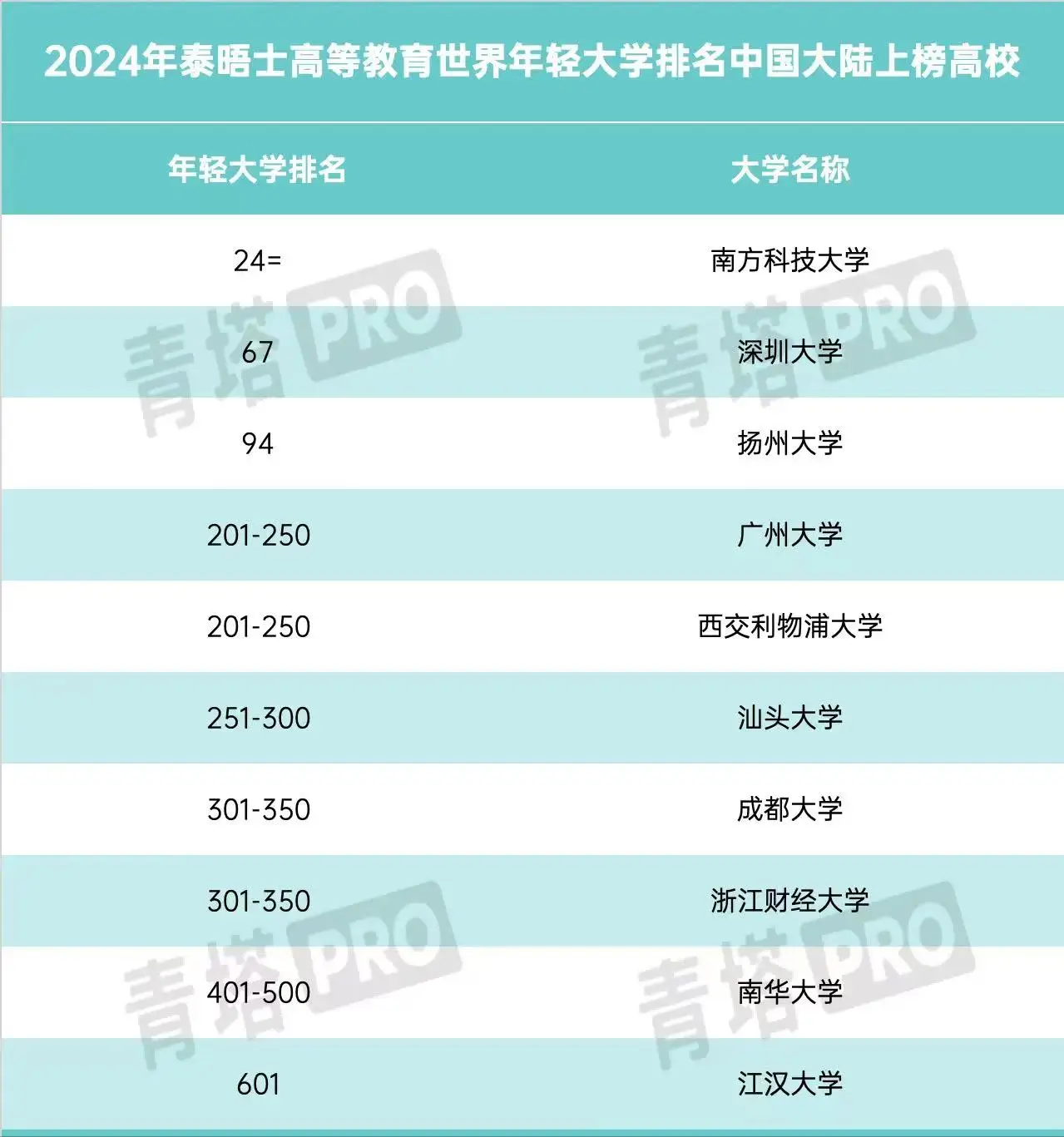 7月份手机游戏排行软件-7月手机游戏排行榜揭秘：经典大作与新