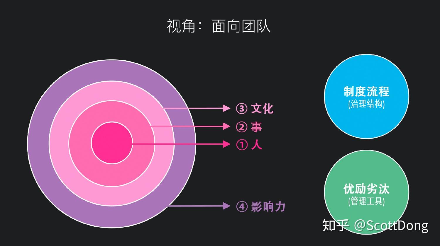 明耀游戏：激情对战中的团队合作与成长经历