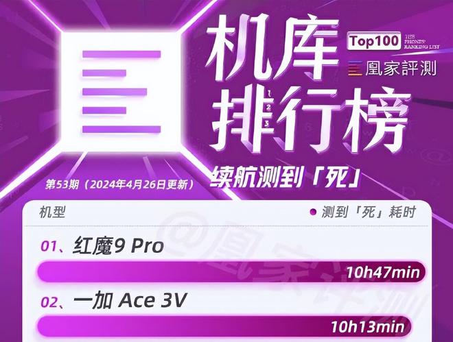 游戏手机800～1000元_2600元以内的游戏手机_手机游戏单价