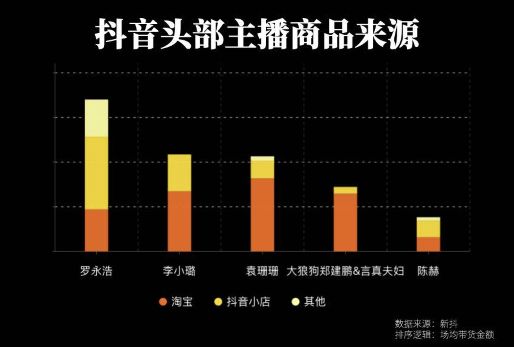 网上购物淘宝_淘宝网购物网_淘宝网上购物有风险吗