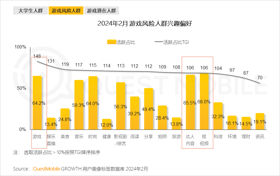 男生手机游戏排行榜_BBK手机游戏男生_男生手机游戏壁纸